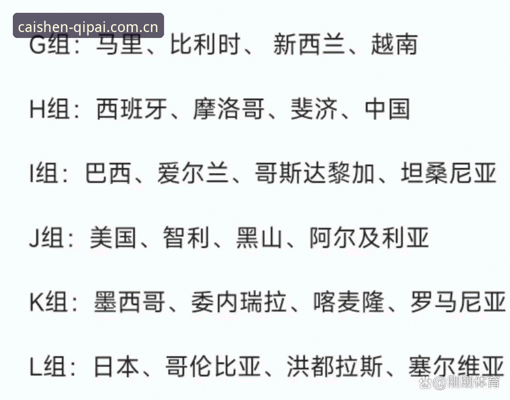 财神到棋牌体验 U17世界杯抽签结果解读:中国足球梯队赛事观赛实用指南